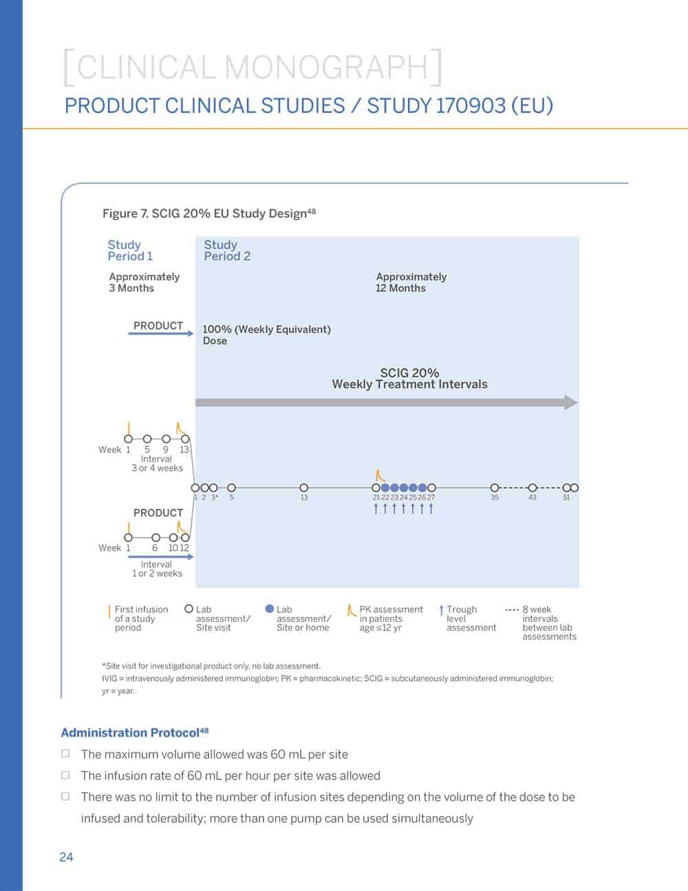 ClinicalMonographExample24 Sephirus Communications