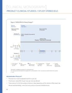 Clinical-Monograph-Example-24
